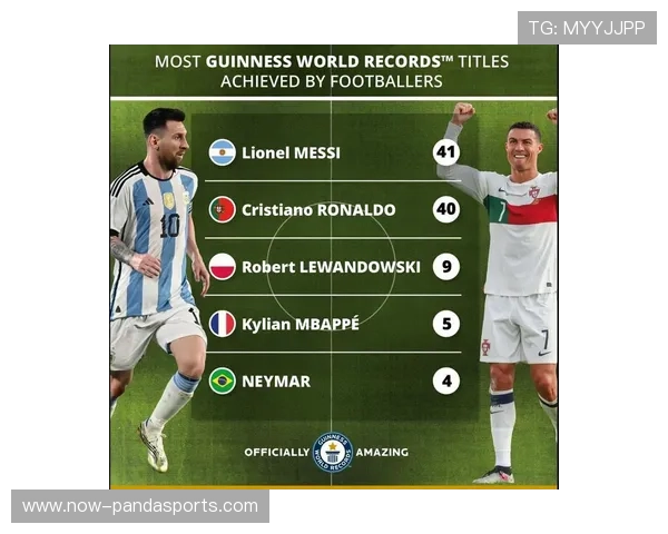 足球球星的技术特点与风格分析：从梅西到C罗的进化之路